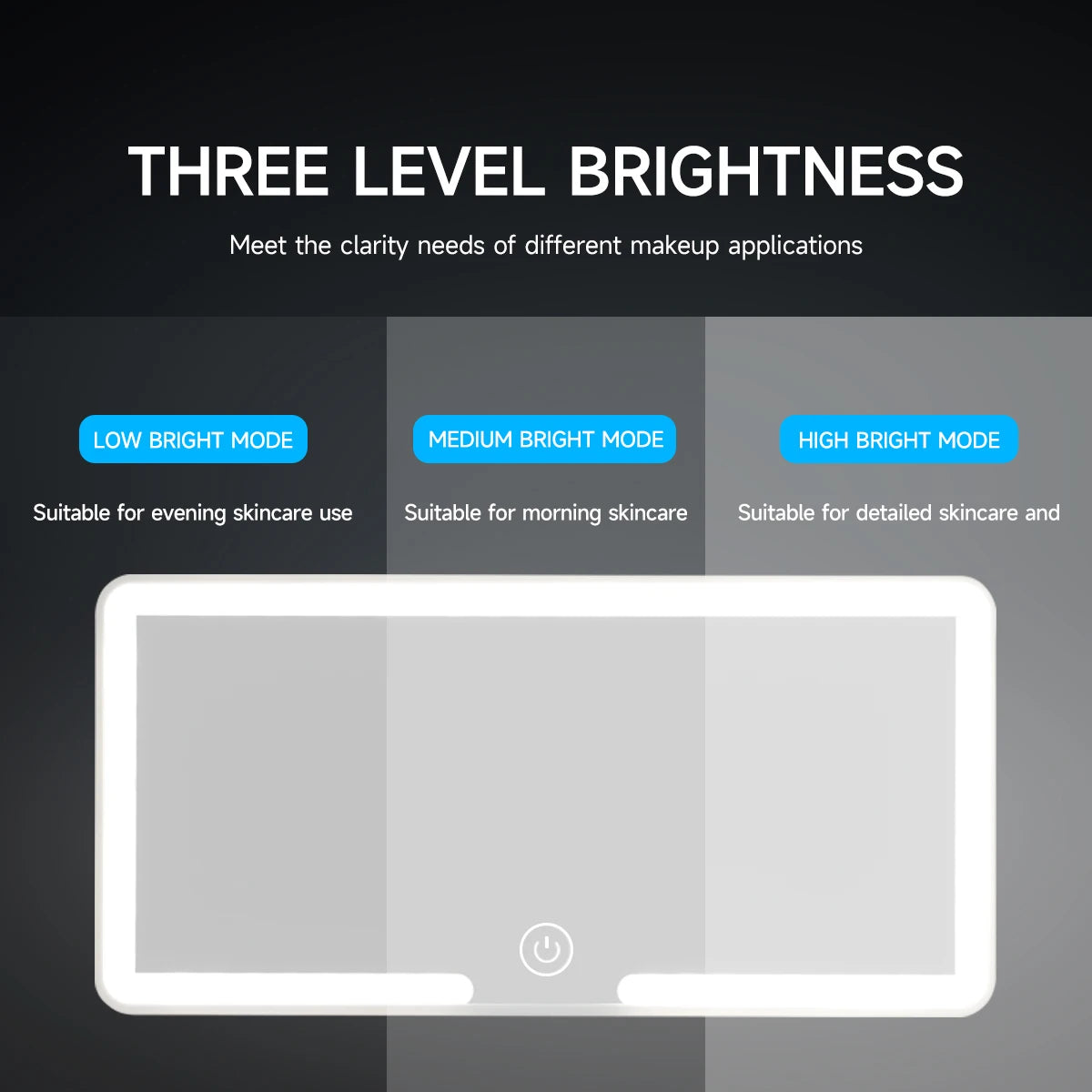 Specchietto Trucco LED per Parasole Auto – HD, Dimmerabile 3 Livelli, Touch Screen, Ricaricabile