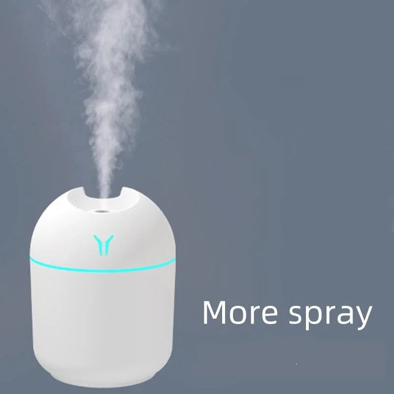 USB Mini Humidifier 250ml – Aroma Diffuser for Car and Home with Colorful LED Light