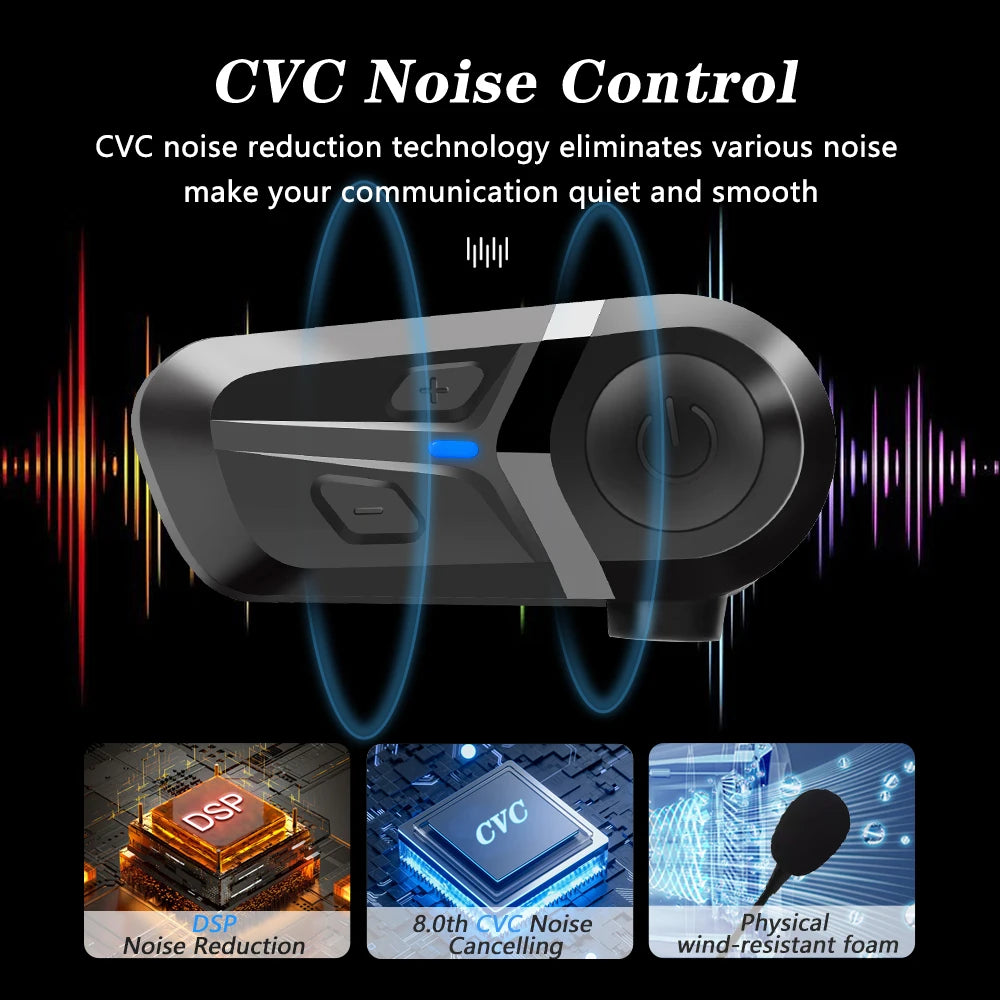 Auricolare Bluetooth 5.3 per Casco Moto – Vivavoce Wireless Impermeabile con Lettore Musicale